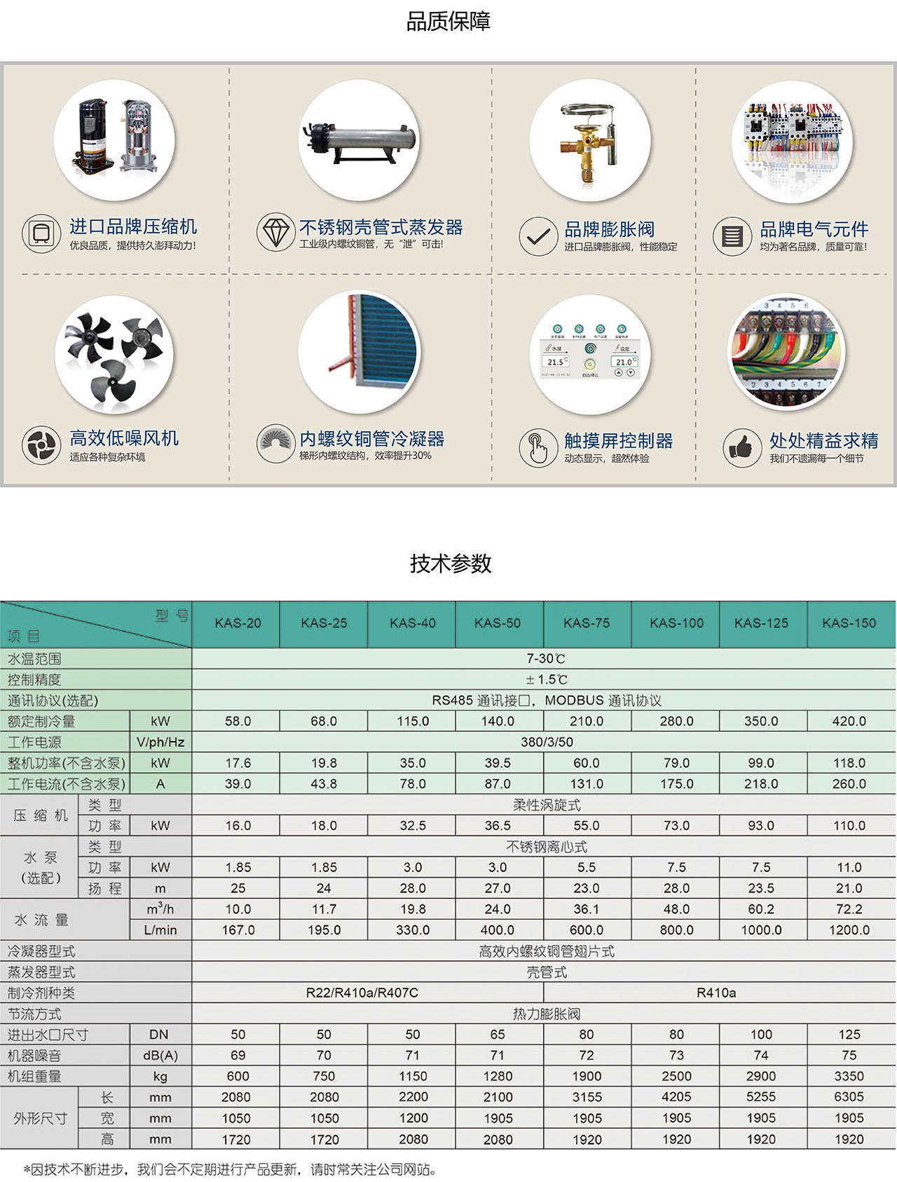 风冷涡旋式吃瓜网
.jpg